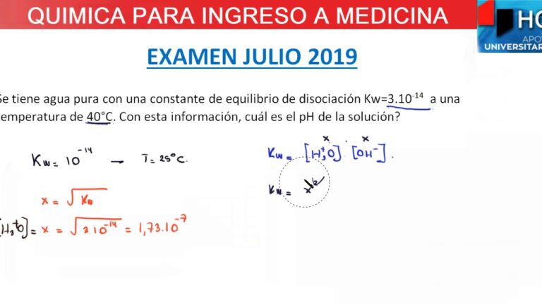 Equilibrio químico del agua en el jacuzzi: optimización y precisión