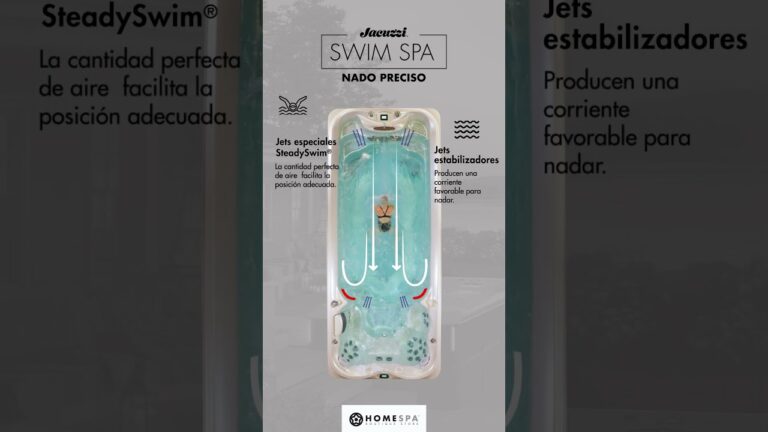 La Experiencia de Tener un Swimspa en Casa: Lujo y Bienestar en un Solo Espacio
